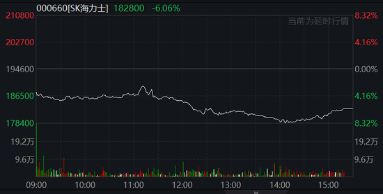 中國反制！歐美股市跌幅擴大，納指期貨跌超2%，原油暴跌超7%，黃金升至3110美元  第25張