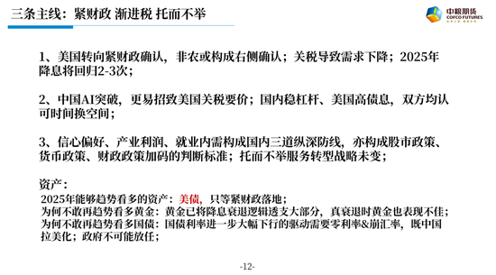 【市場(chǎng)聚焦】宏觀：關(guān)稅指引美國通縮路徑 境外商品現(xiàn)在變盤  第7張