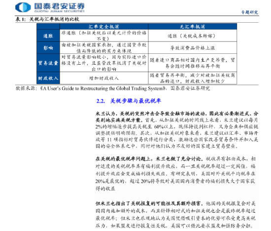 機(jī)構(gòu)“大國博弈新階段”報(bào)告全文：關(guān)稅扮演手段和目的雙重角色 "美元安全區(qū)"和"去美元化"進(jìn)程同步展開  第6張