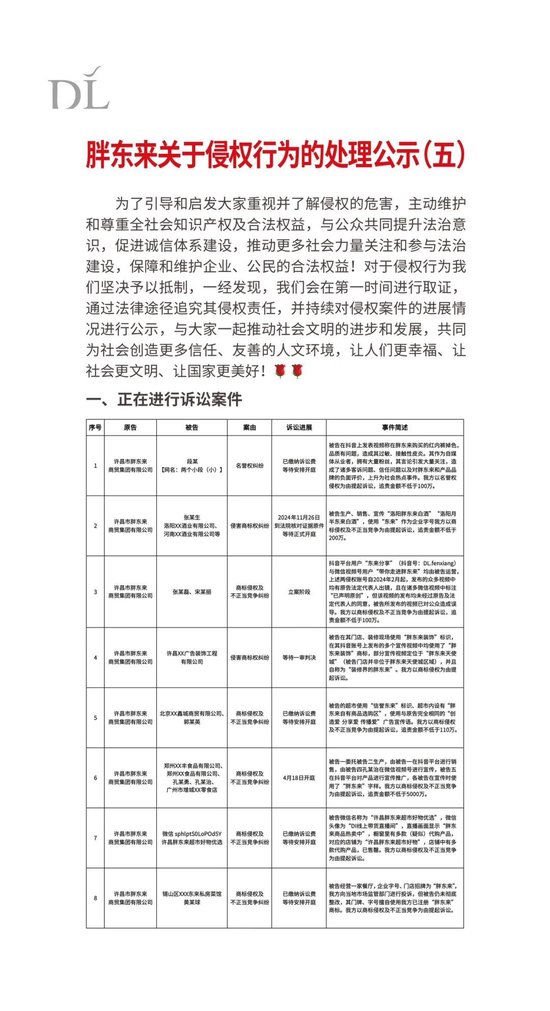 胖東來關(guān)于侵權(quán)行為的處理公示（五）  第1張