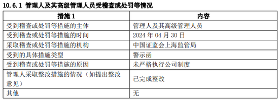 從“千億神話”到縮水190億，金融“女將”辭任興銀基金董事長  第3張