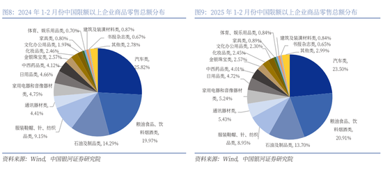 銀河策略：港股二季度配置價(jià)值較高的三大主線  第8張