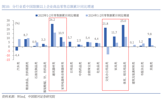 銀河策略：港股二季度配置價(jià)值較高的三大主線  第9張