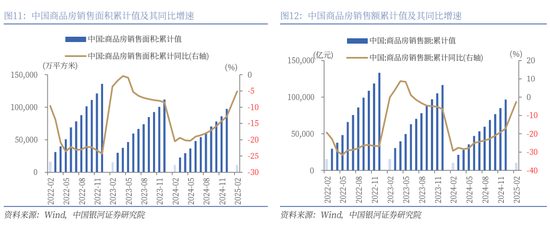銀河策略：港股二季度配置價(jià)值較高的三大主線  第10張
