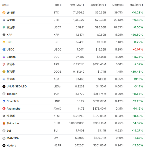 突然！超44萬人爆倉！  第1張