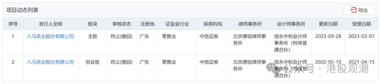 八馬茶業(yè)業(yè)績(jī)?cè)鲩L(zhǎng)已現(xiàn)乏力，疑收入提前確認(rèn)、凈利潤(rùn)涉嫌高估  第1張