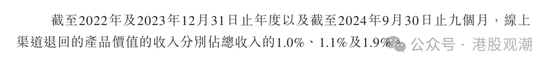 八馬茶業(yè)業(yè)績(jī)?cè)鲩L(zhǎng)已現(xiàn)乏力，疑收入提前確認(rèn)、凈利潤(rùn)涉嫌高估  第9張