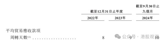 八馬茶業(yè)業(yè)績(jī)?cè)鲩L(zhǎng)已現(xiàn)乏力，疑收入提前確認(rèn)、凈利潤(rùn)涉嫌高估  第14張