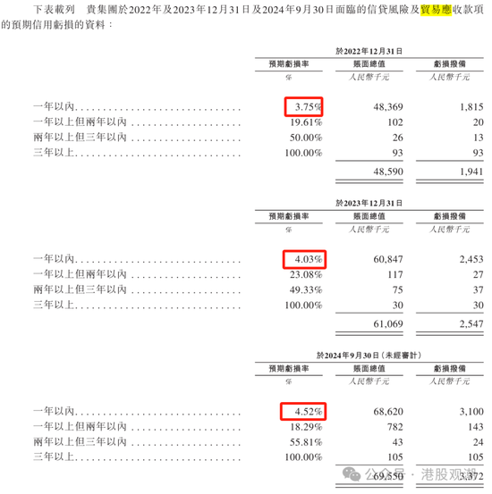八馬茶業(yè)業(yè)績(jī)?cè)鲩L(zhǎng)已現(xiàn)乏力，疑收入提前確認(rèn)、凈利潤(rùn)涉嫌高估  第15張