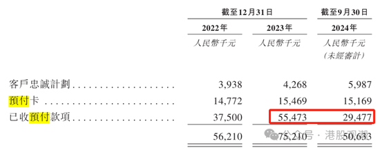 八馬茶業(yè)業(yè)績(jī)?cè)鲩L(zhǎng)已現(xiàn)乏力，疑收入提前確認(rèn)、凈利潤(rùn)涉嫌高估  第18張