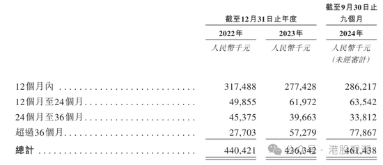 八馬茶業(yè)業(yè)績(jī)?cè)鲩L(zhǎng)已現(xiàn)乏力，疑收入提前確認(rèn)、凈利潤(rùn)涉嫌高估  第19張