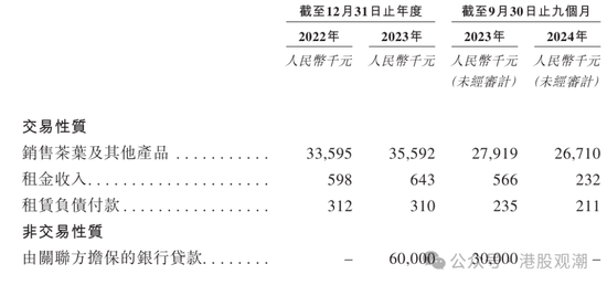 八馬茶業(yè)業(yè)績(jī)?cè)鲩L(zhǎng)已現(xiàn)乏力，疑收入提前確認(rèn)、凈利潤(rùn)涉嫌高估  第24張