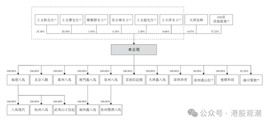 八馬茶業(yè)業(yè)績(jī)?cè)鲩L(zhǎng)已現(xiàn)乏力，疑收入提前確認(rèn)、凈利潤(rùn)涉嫌高估  第26張