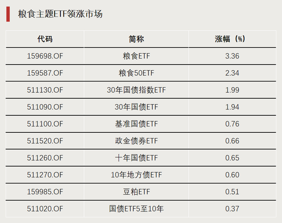 大資金出手！交易急劇放大  第3張