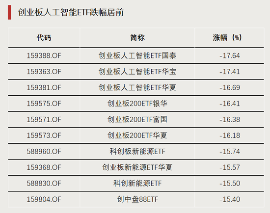 大資金出手！交易急劇放大  第4張