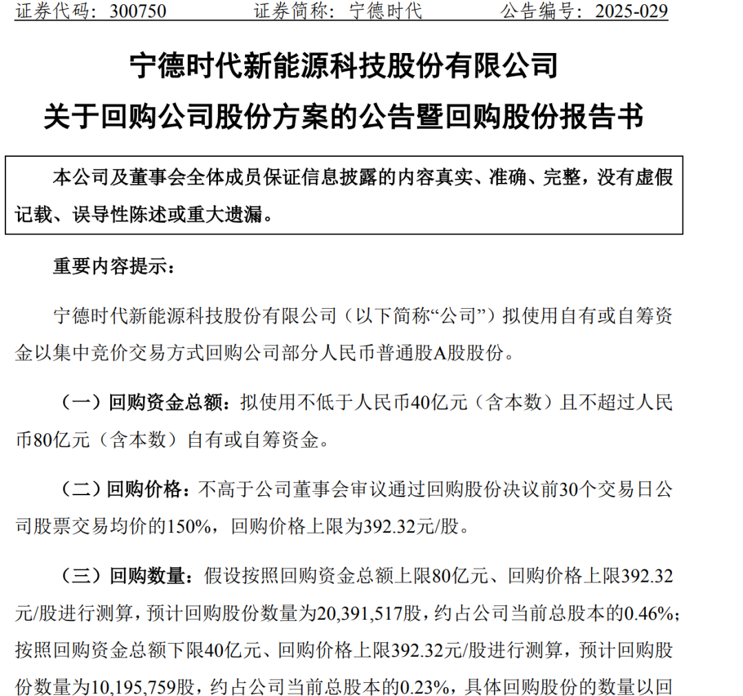 深夜大利好！寧德時(shí)代出手：最多80億元回購(gòu)  第2張