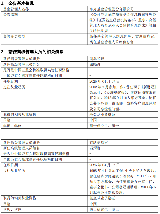 東方基金高管變更：新任張曉丹為副總經(jīng)理 新任秦熠群為首席信息官  第1張