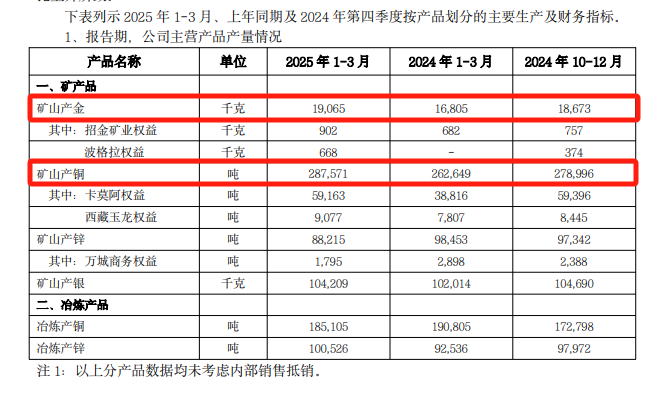 鄧曉峰、“中東土豪”出手，加倉4400億巨頭！  第3張