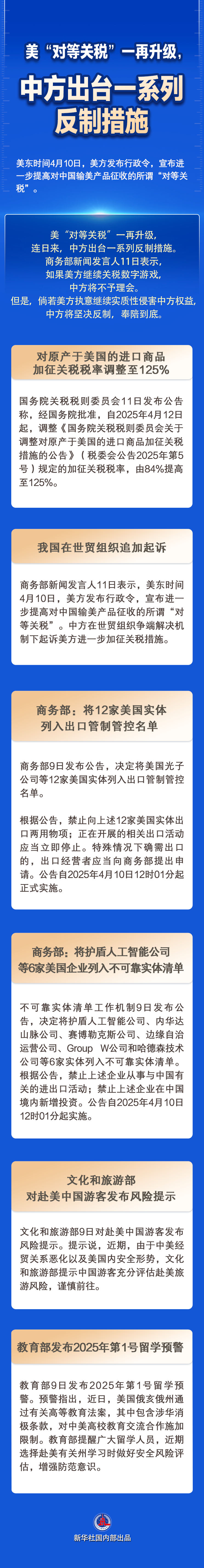 美“對等關(guān)稅”一再升級 中方出臺一系列反制措施  第1張