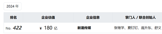 收購(gòu)連虧老對(duì)手，1000億巨頭圖什么？  第1張