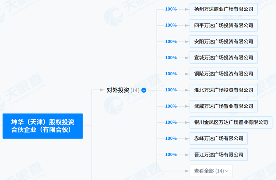 萬(wàn)達(dá)集團(tuán)，再被執(zhí)行超1.8億元！ 被執(zhí)行總金額高達(dá)65.78億元  第3張