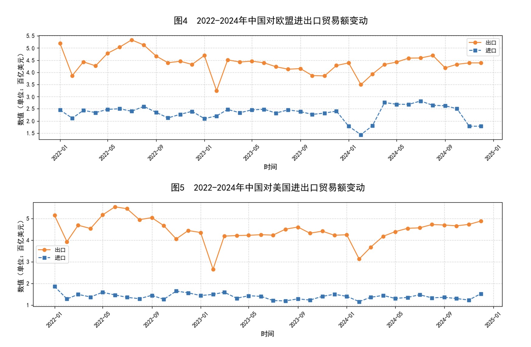 關(guān)稅沖擊之下，中國(guó)企業(yè)應(yīng)該去哪里建廠？  第3張