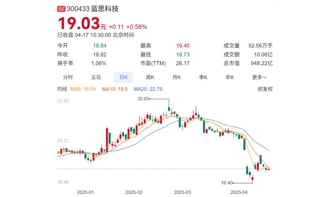 800億湖南女首富，撕掉果鏈標簽  第1張