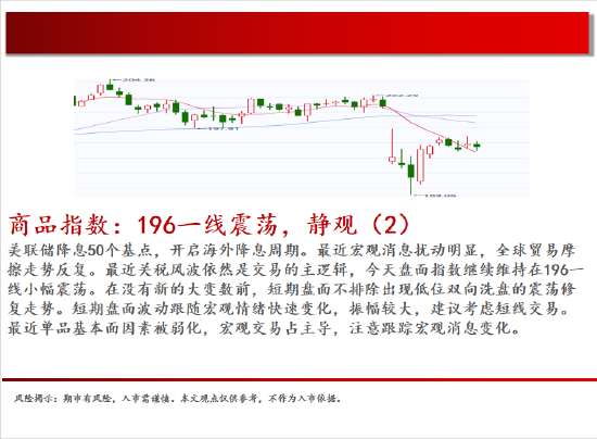 中天期貨:白銀上下兩難 純堿再創(chuàng)新低  第2張