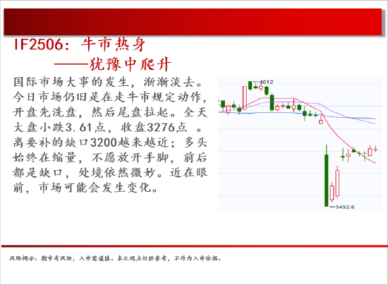 中天期貨:白銀上下兩難 純堿再創(chuàng)新低  第3張