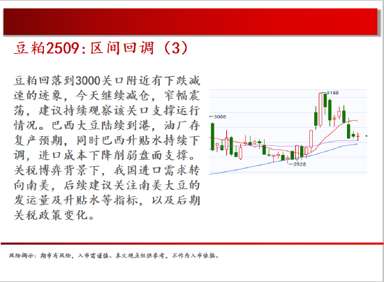 中天期貨:白銀上下兩難 純堿再創(chuàng)新低  第9張