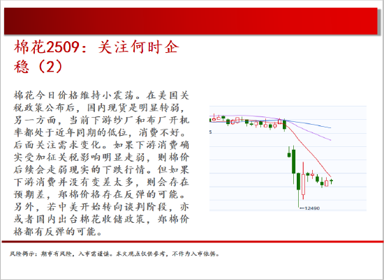 中天期貨:白銀上下兩難 純堿再創(chuàng)新低  第12張