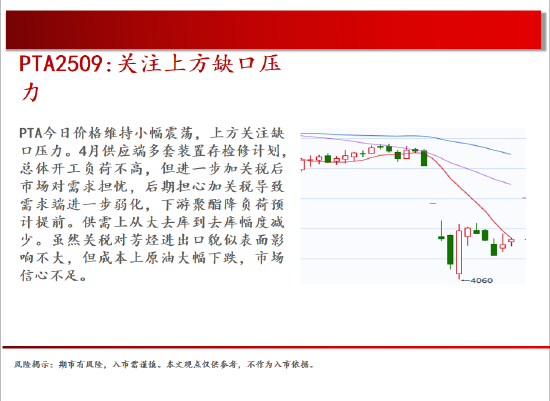 中天期貨:白銀上下兩難 純堿再創(chuàng)新低  第18張