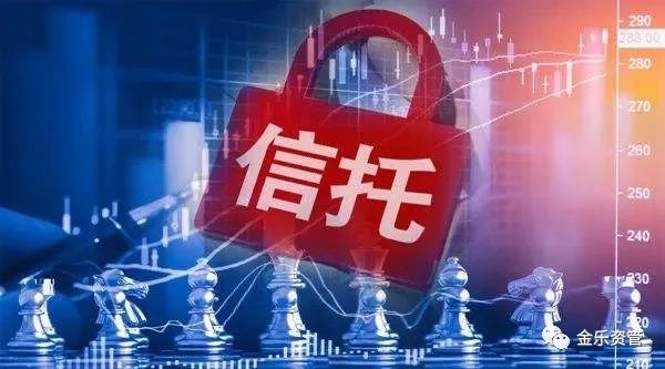 又一信托公司被托管  第1張