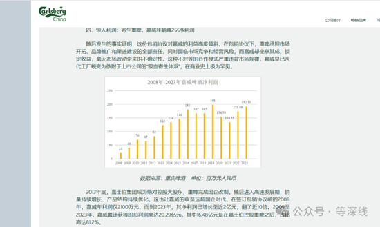 啤酒恩仇纏斗山城：“嘉士伯+重啤股份”對(duì)壘“重慶鈺鑫+嘉威啤酒”  第3張