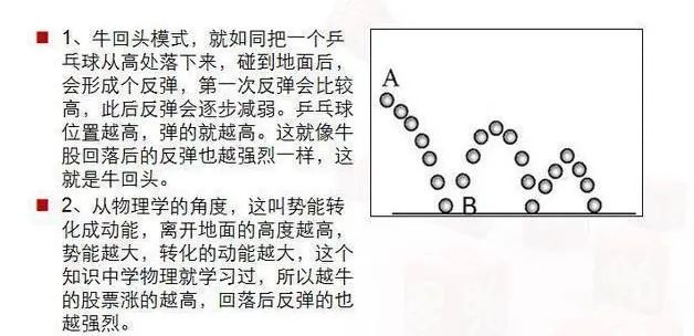 主力洗盤(pán)拉升前的最后一個(gè)信號(hào)：堆量挖坑，一旦遇見(jiàn)立即上車(chē)，漲潮一浪接一浪  第11張