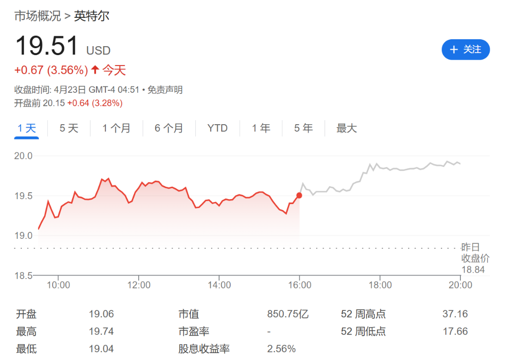 報(bào)道：新帥上任，英特爾本周宣布裁員超20%  第1張