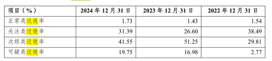 老將劉小軍任新董事長，1.6萬億上市農(nóng)商行“一哥”啥情況？  第3張