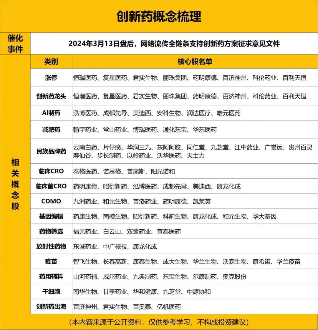 4月25日 盤前熱點事件關(guān)注（各大熱門題材概念股全梳理）  第6張