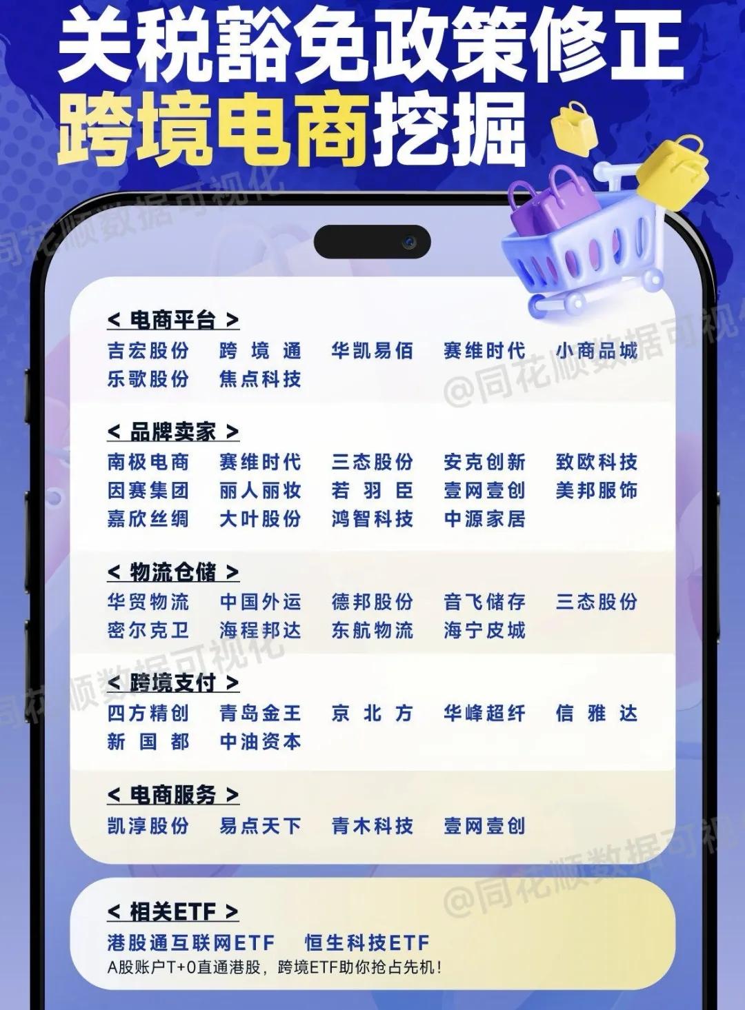 4月25日 盤前熱點事件關(guān)注（各大熱門題材概念股全梳理）  第9張