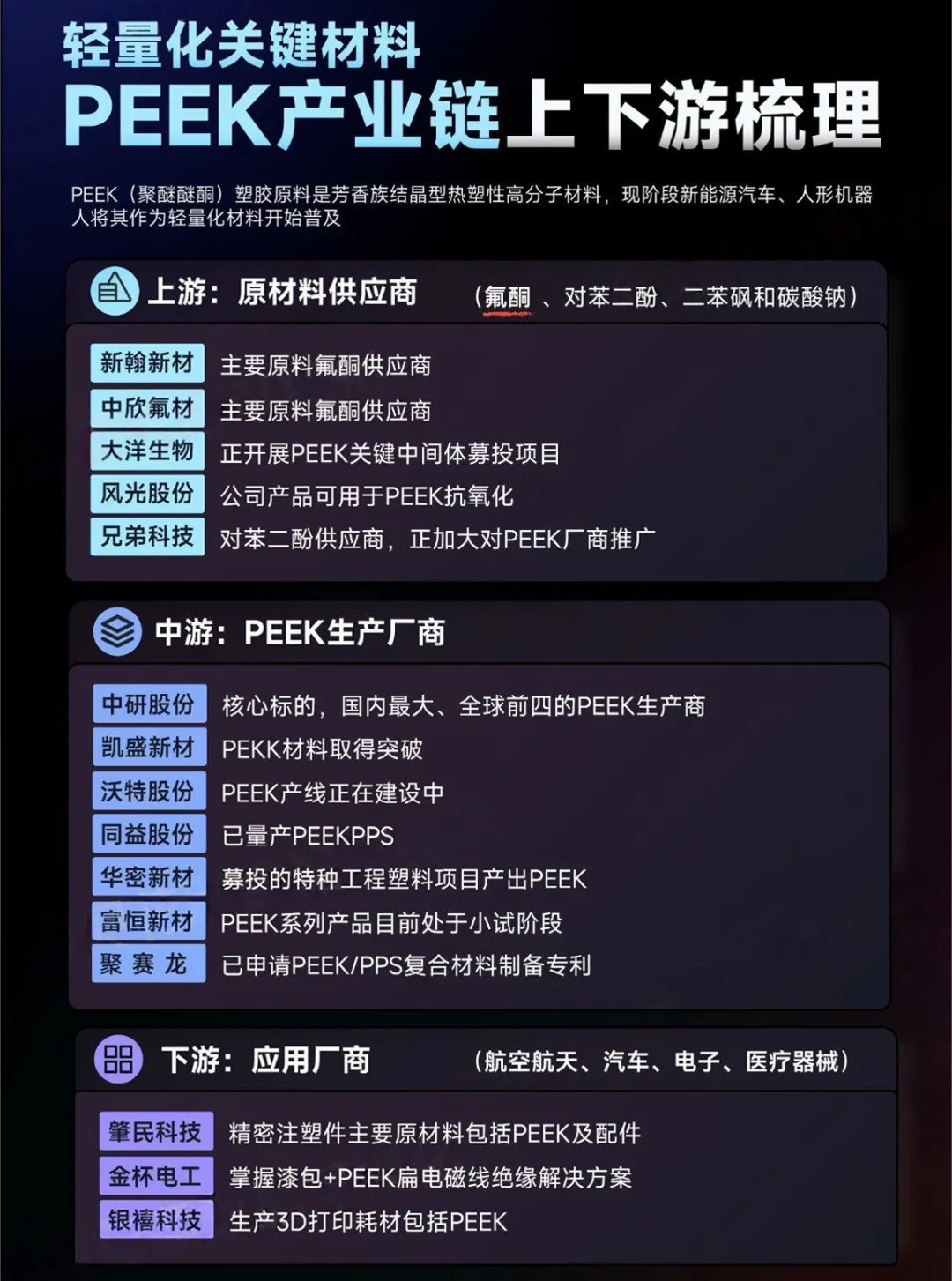 4月25日 盤前熱點事件關(guān)注（各大熱門題材概念股全梳理）  第10張