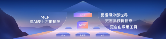 “DeepSeek不是萬能的”……李彥宏，釋放了6個(gè)AI信號(hào)  第6張