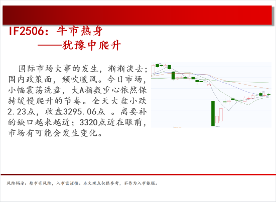 中天期貨:原油500關(guān)口震蕩 棕櫚上漲加速度  第3張