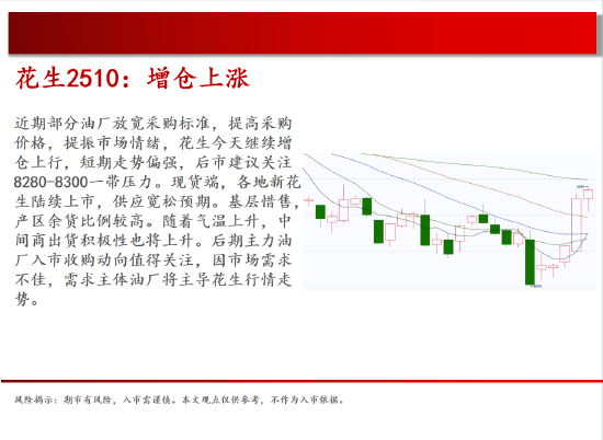 中天期貨:原油500關(guān)口震蕩 棕櫚上漲加速度  第10張