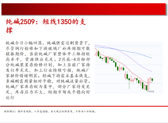 中天期貨:原油500關(guān)口震蕩 棕櫚上漲加速度  第14張