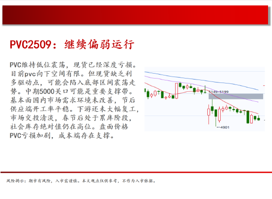 中天期貨:原油500關(guān)口震蕩 棕櫚上漲加速度  第17張