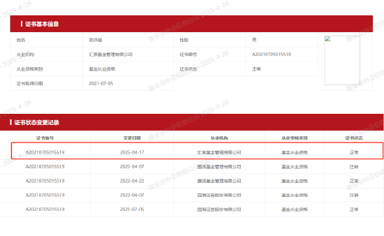 匯泉基金迎來(lái)新舵手，陳洪斌加盟能否扭轉(zhuǎn)乾坤？  第1張