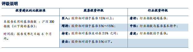 【信達(dá)能源】新鳳鳴：滌絲龍頭業(yè)績(jī)穩(wěn)步改善，行業(yè)競(jìng)爭(zhēng)格局持續(xù)向好  第4張