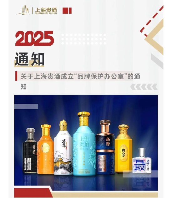 成立“品牌保護(hù)辦公室”，上海貴酒這是要“解決提出問(wèn)題的人”？  第6張