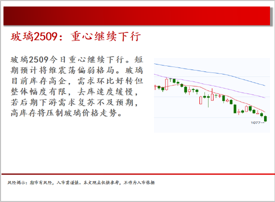 中天期貨:棉花重新走弱 棕櫚探底回升  第8張