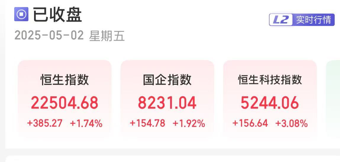 離岸人民幣，大漲超500點(diǎn)！  第4張